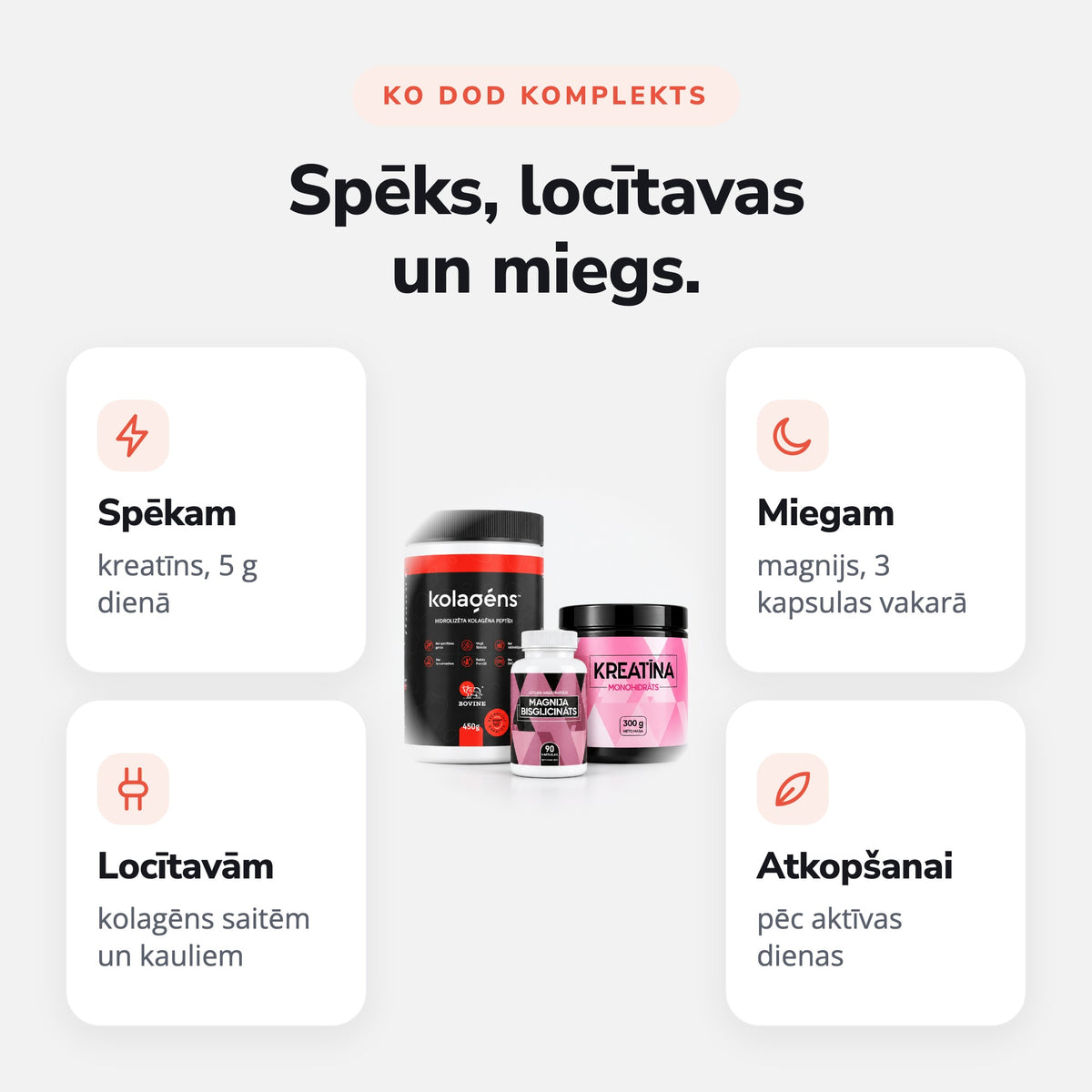 Komplekts Sportam (Kolagēns + Kreatīns + Magnijs): Spēks, locītavas un miegs