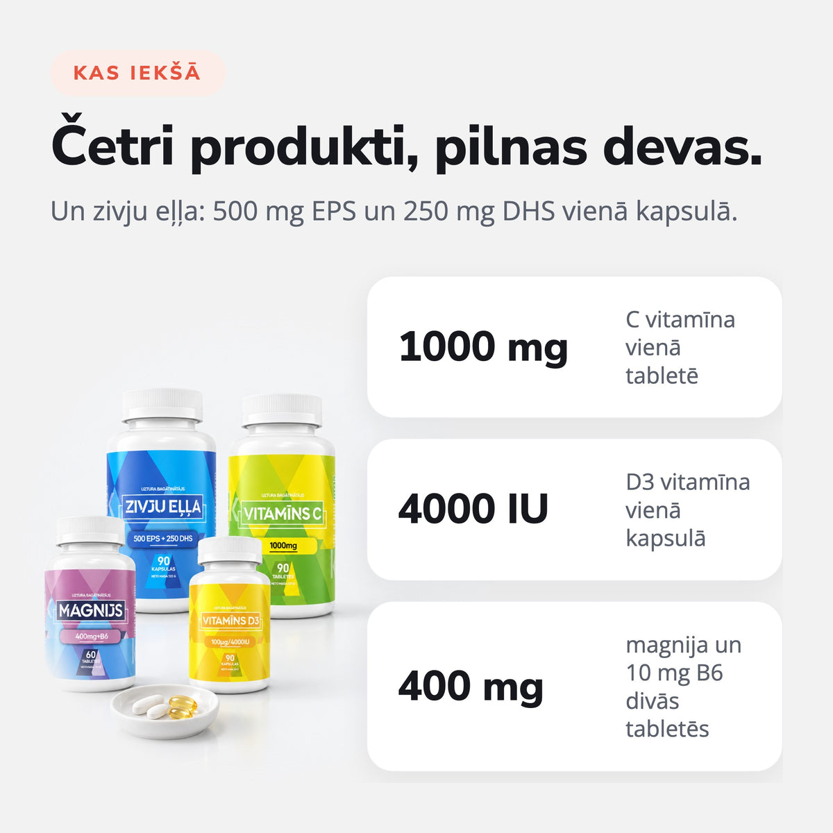 Vitamīnu komplekts (C, D3, Magnijs + B6, Zivju eļļa): Četri produkti, pilnas devas