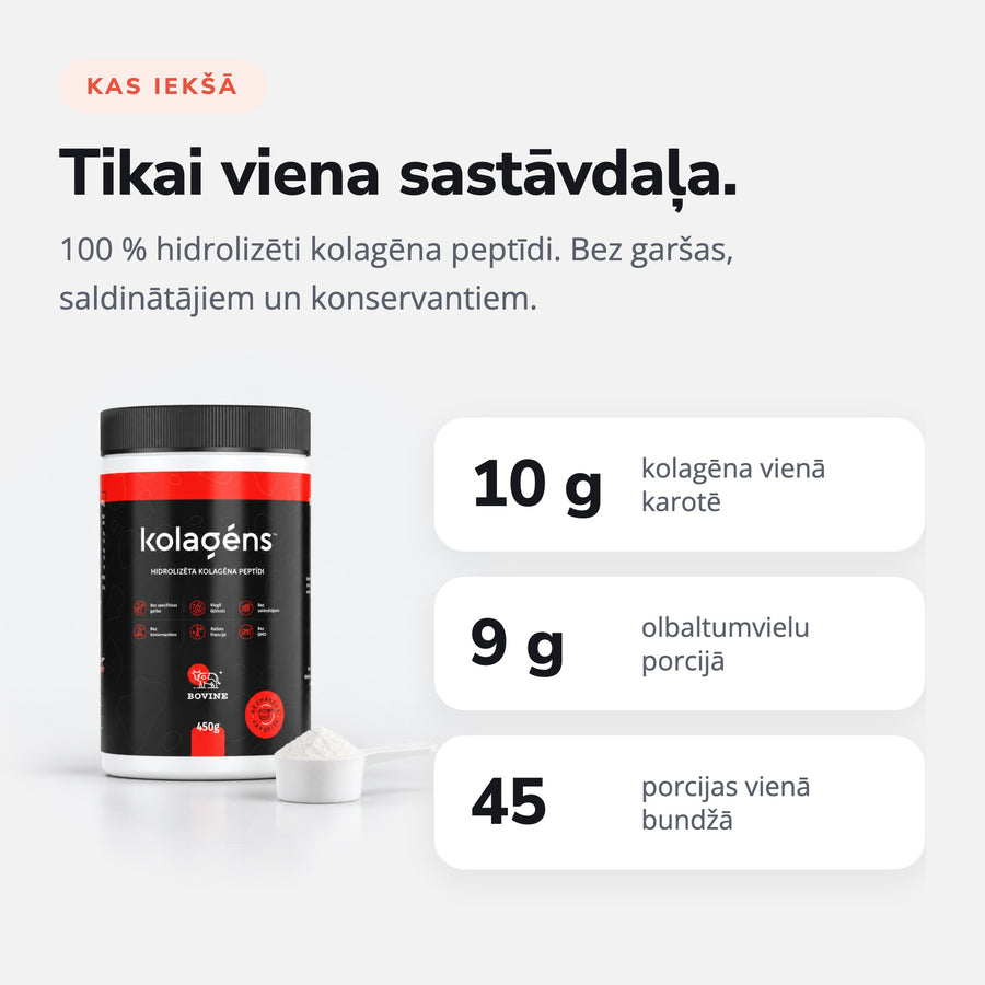 Kolagēns™ sastāvs: 10 g kolagēna, 9 g olbaltumvielu, 45 porcijas