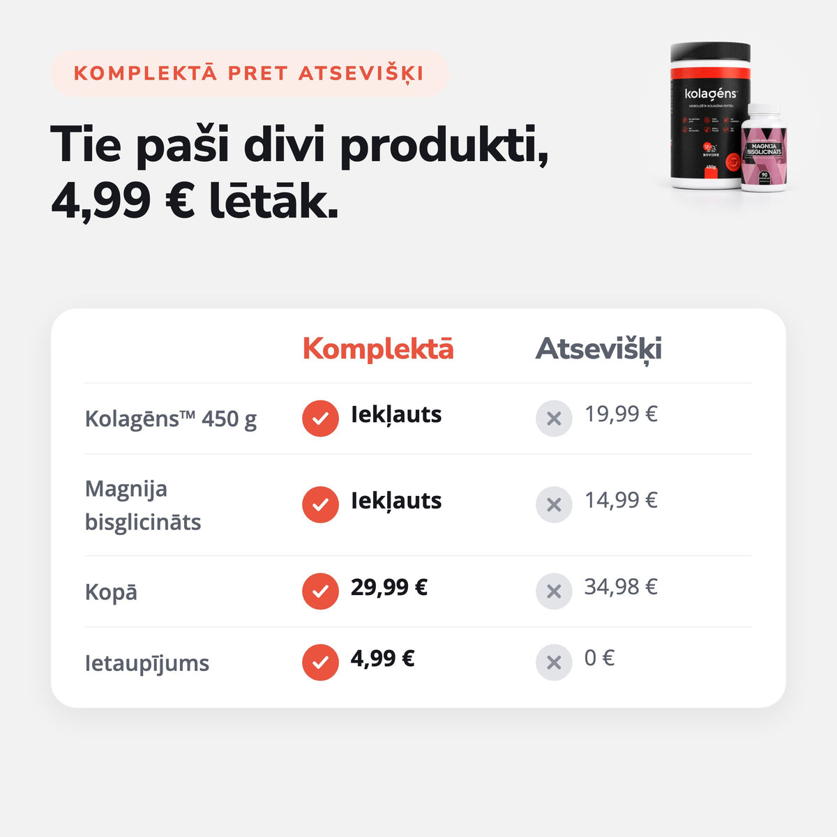 Komplekts Mieram (Kolagēns + Magnija bisglicināts): Tie paši divi produkti, 4,99 € lētāk