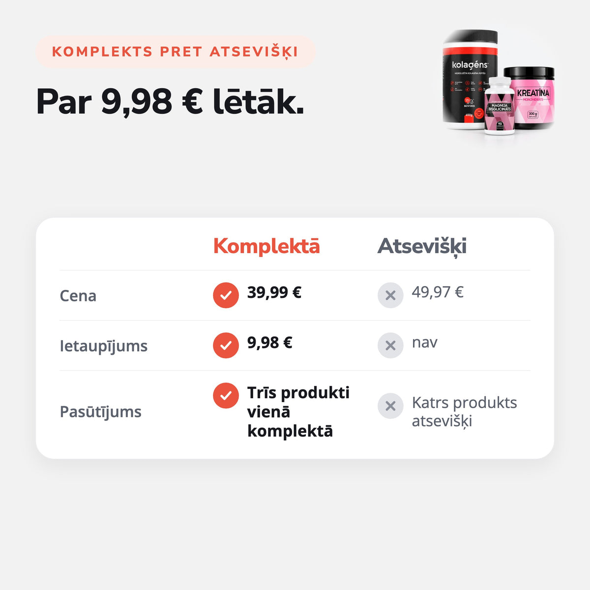 Komplekts Sportam (Kolagēns + Kreatīns + Magnijs): Par 9,98 € lētāk